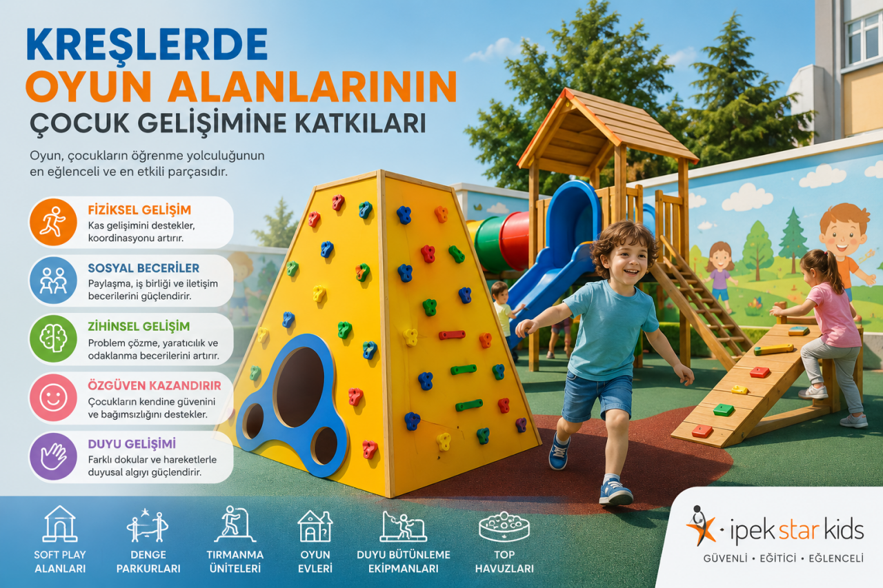 Kreşlerde Oyun Alanlarının Çocuk Gelişimine Katkıları