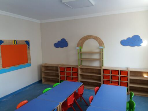 Classroom Equipment