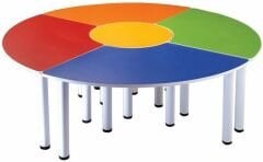 Metal Ayaklı Daire Masa Grubu 5 Parça | Çap 180 cm Anaokulu – Kreş Masa Seti | İpekStarKids
