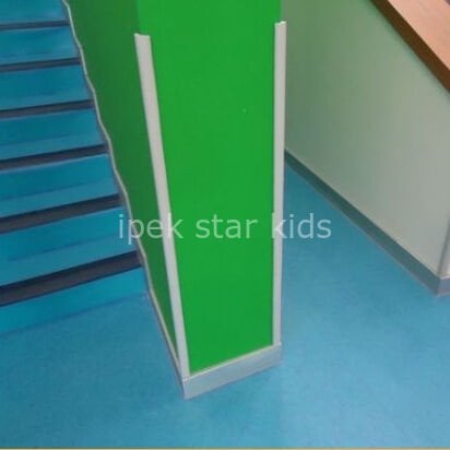 Çocuk Güvenlik Köşe Koruyucu