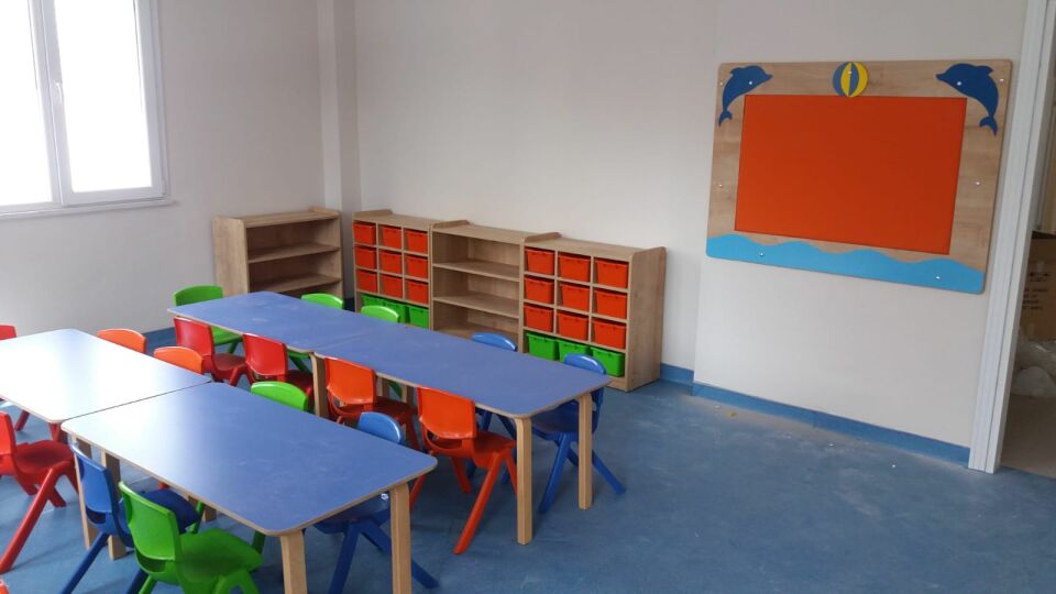 İSTANBUL ESENYURT MÜFTÜLÜĞÜ SINIFLARI