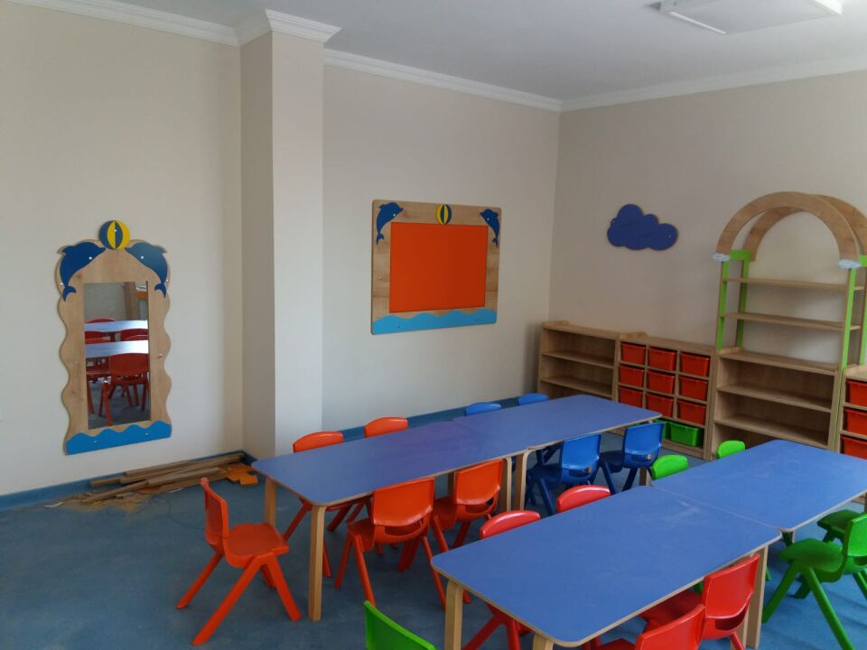 İSTANBUL ESENYURT MÜFTÜLÜĞÜ SINIFLARI