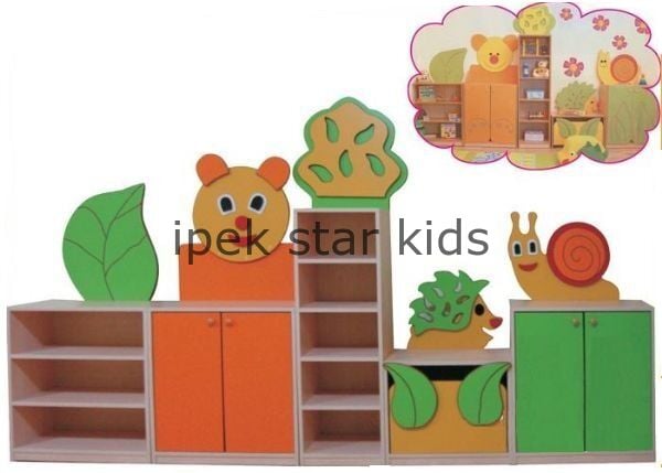 Figürlü Anaokulu Dolap Grubu