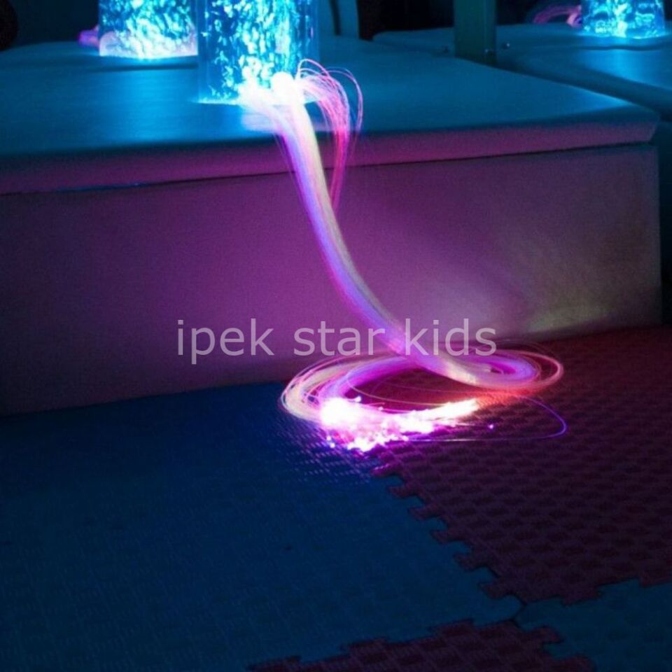 Fiber Optik Işık Demeti