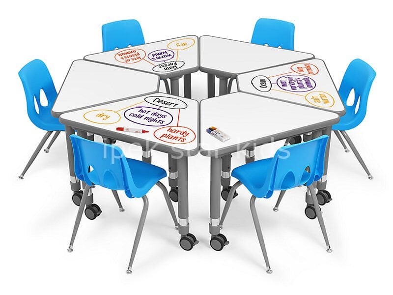 TRAPEZ MASA  FLEX ÇOCUCK MASA GRUBU 6 PARÇA MASA ,AKSESUARLAR DAHİL DEĞİLDİR