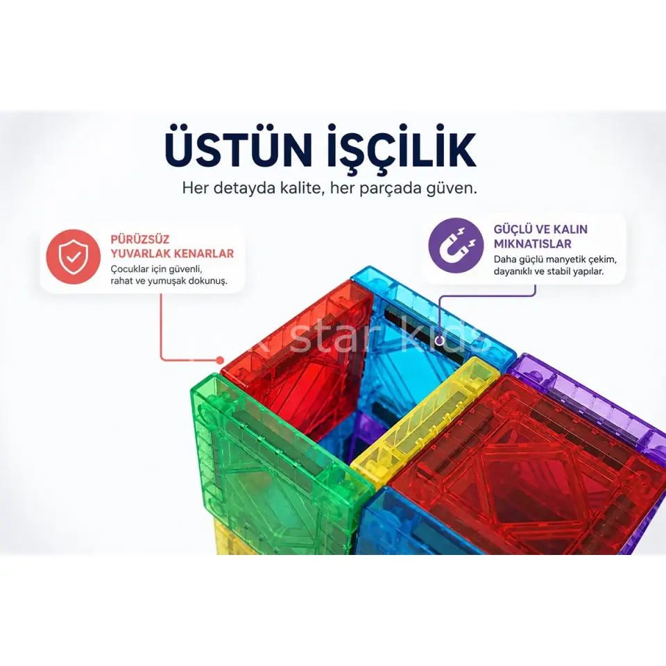 MİNİ MANYETİK BLOK 72 PARÇA