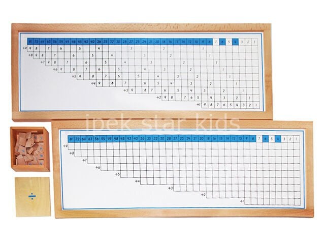 Montessori Bölme İşlem Tablası | Matematik Öğrenme Materyali